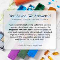 MagNano AM-PM Case