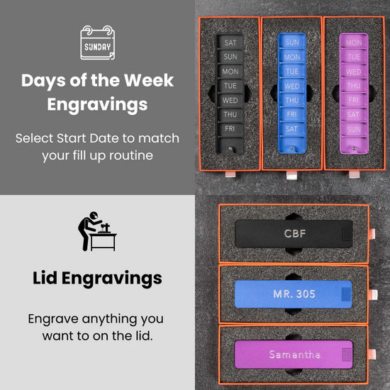 Ikigai Cases - Weekly Pill Case
