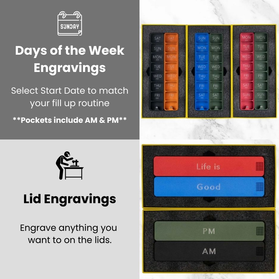 Weekly AM-PM Case 2.0 by Ikigai Cases