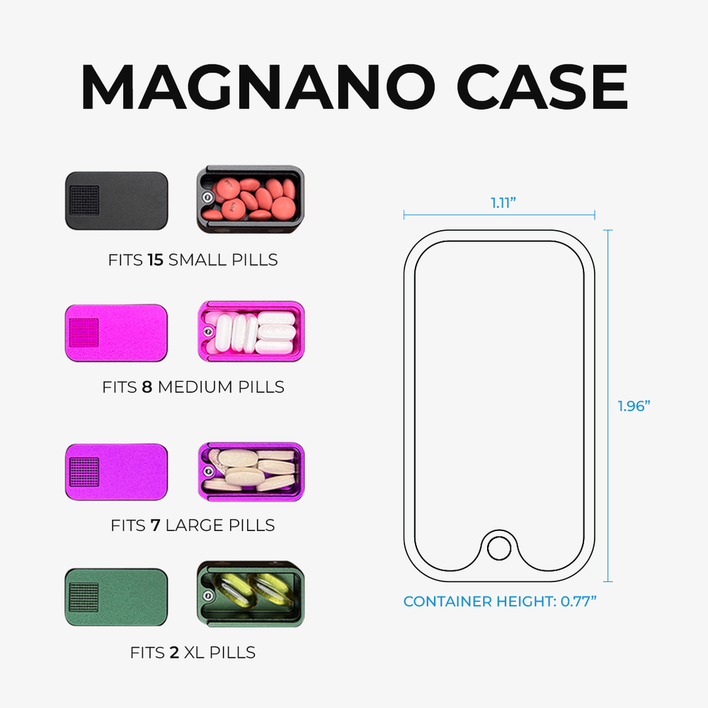 MagNano Case