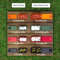 Nano Storage Comparison (1).png