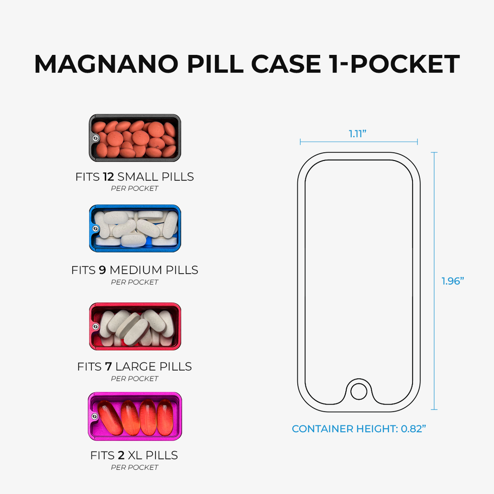 MagNano Case